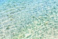 Sea water ripples texture, water waves surface, transparent light blue ocean water top view, clear aqua background, underwater Royalty Free Stock Photo