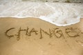 Sea wave with change texts on the sand