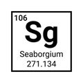 Seaborgium chemical atom element mendeleev table icon Royalty Free Stock Photo