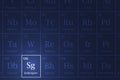 Seaborgium element glowing in a dark periodic table Royalty Free Stock Photo