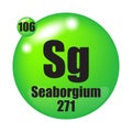 Seaborgium element symbol. Atomic number 106. Mass 271. Green sphere icon.