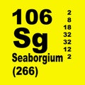 Seaborgium Periodic Table of Elements Royalty Free Stock Photo