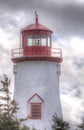 Seacow Head lighthouse, Prince Edward Island