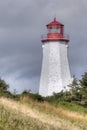 Seacow Head lighthouse, Prince Edward Island