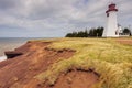 Seacow Head Lighthouse on Prince Edward Island Royalty Free Stock Photo