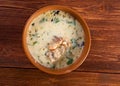 Seafood Chowder