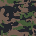 Seamless camouflage pattern. Military fabric texture. Khaki army uniform. Woodland style