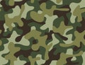 Seamless camouflage texture skin pattern vector for military textile. Usable for Jacket Pants Shirt and Shorts. Army camo masking Royalty Free Stock Photo