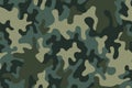 Seamless camouflage texture skin pattern vector for military textile. Usable for Jacket Pants Shirt and Shorts. Royalty Free Stock Photo