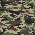 seamless camouflages pattern on background