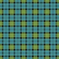 Seamless checkered texture