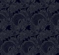 Seamless chinese dragon texture