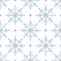 Seamless Christmas pattern with grunge texture. Vintage New Year background. Holiday Christmas vector illustration. Royalty Free Stock Photo