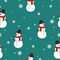 Seamless Christmas Snowman pattern. Vector background.