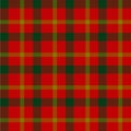 Seamless christmas tartan vector pattern