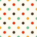 Seamless circle dots background Royalty Free Stock Photo