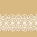 Seamless decorative lace border Royalty Free Stock Photo