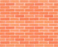 Seamless design vintage style orange red brown tone brick wall detailed pattern textured background Royalty Free Stock Photo