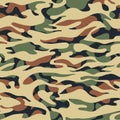 Seamless fashion textile camouflage pattern