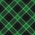 Seamless green, black, white diagonal tartan