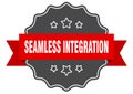 seamless integration label