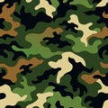 Seamless Military Camouflage Pattern Royalty Free Stock Photo