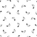 Seamless musical pattern - Quaver Notes