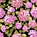 Seamless pattern background