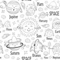 Seamless pattern black and white solar system and names of planets Royalty Free Stock Photo