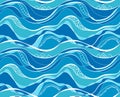 Seamless pattern with blue and turquoise waves with white tribal pattern. Water surface. Vector texture of the ocean and rivers. Royalty Free Stock Photo