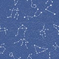 Seamless pattern of blue zodiac signs. Capricorn, Aries, Leo astrological symbols Royalty Free Stock Photo