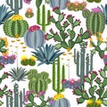 Seamless pattern with cactus plants, blue agaves, and prickly pear.