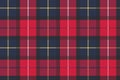 Seamless pattern check plaid fabric texture Royalty Free Stock Photo