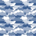 Seamless pattern. Clouds and thunderclouds.