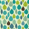 Seamless pattern with leaf, abstract leaf texture, endless background.Seamless pattern can be used for wallpaper, pattern Royalty Free Stock Photo