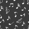 Seamless pattern of music symbol notation