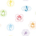 Seamless pattern with names of chakras in Sanskrit