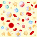 Seamless pattern. red and white blood cells under microscope Royalty Free Stock Photo