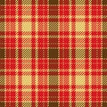 Seamless pattern of scottish tartan plaid. Repeatable background with check fabric texture. Vector backdrop striped textile print