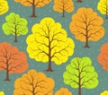 Seamless pattern texture backgrund with stylized colorful autumn fall trees Royalty Free Stock Photo