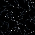 Seamless pattern with zodiac constellations