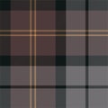 Seamless patterns fabric in vector