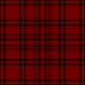 Seamless plaid pattern Royalty Free Stock Photo