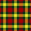 Seamless plaid pattern Royalty Free Stock Photo