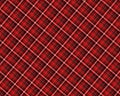 Seamless Plaid Pattern. Fabric Pattern. Checkered Texture For Clothing Fabric Prints, Web Design, Home Textile