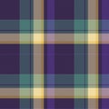 Seamless tartan generated hires texture Royalty Free Stock Photo