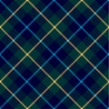 Seamless tartan pattern