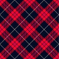 Seamless tartan pattern