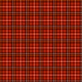 Seamless tartan pattern. Vector checkered background.