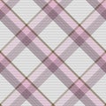 Seamless tartan plaid pattern. fabric pattern.